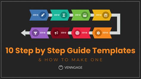 Step-by-Step Guide to LV81 Removals